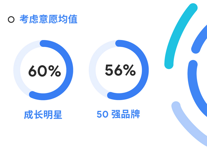 luck18xinli(�й���)-�ٷ���վ